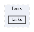 /home/runner/work/Fenix/Fenix/Fenix/include/fenix/tasks