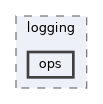 /home/runner/work/Fenix/Fenix/Fenix/include/fenix/logging/ops