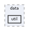 /home/runner/work/Fenix/Fenix/Fenix/src/data/util