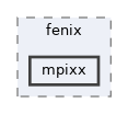 /home/runner/work/Fenix/Fenix/Fenix/include/fenix/mpixx