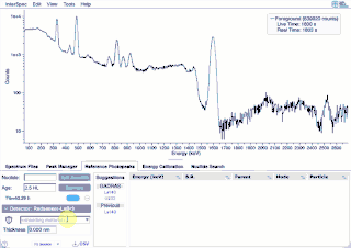 Fit peaks for source example