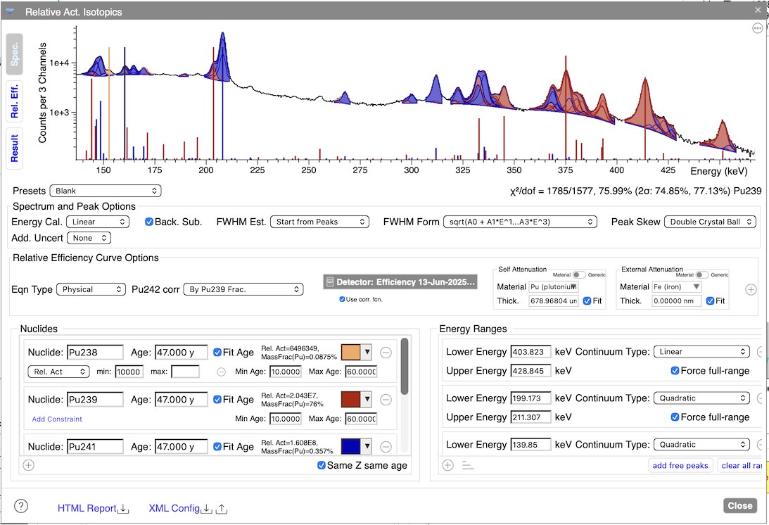 Example of using the Isotopics by Nuclides tool.