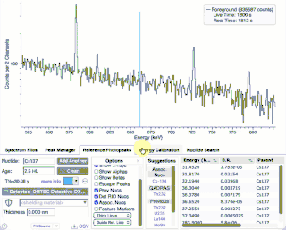 Preview of the Quick MDA tool
