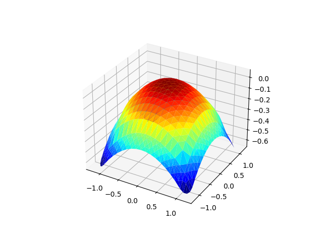 example nonlocal