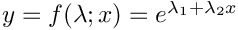 $y=f(\lambda;x)=e^{\lambda_1 +\lambda_2x}$