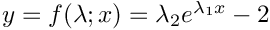 $y=f(\lambda;x)=\lambda_2 e^{\lambda_1 x} - 2$