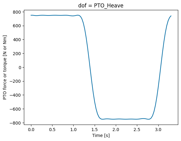 ../_images/_examples_tutorial_1_WaveBot_40_2.png