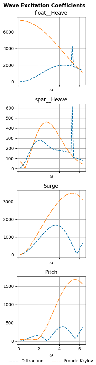 ../_images/_examples_tutorial_3_LUPA_25_3.png