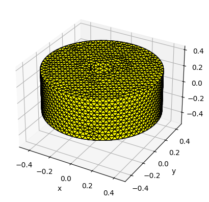 ../_images/_examples_tutorial_3_LUPA_9_0.png