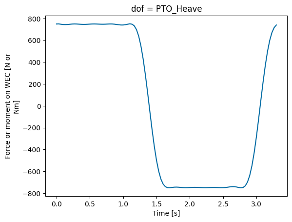 ../_images/_examples_tutorial_1_WaveBot_40_2.png