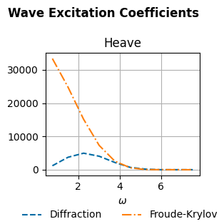 ../_images/_examples_tutorial_2_AquaHarmonics_13_2.png