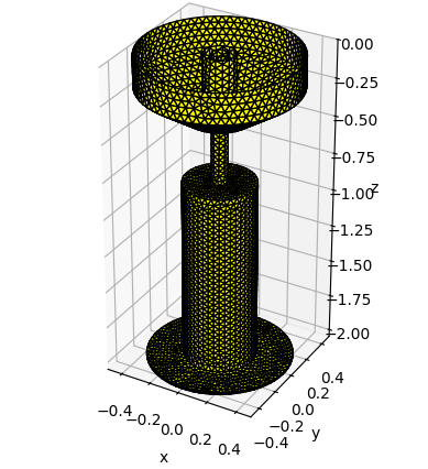 ../_images/_examples_tutorial_3_LUPA_19_1.png