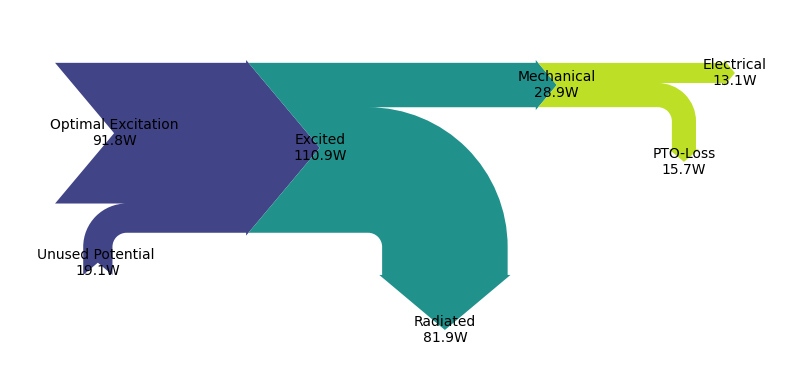 ../_images/_examples_tutorial_4_Pioneer_52_1.png