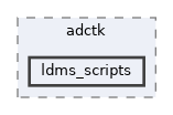 src/adctk/ldms_scripts