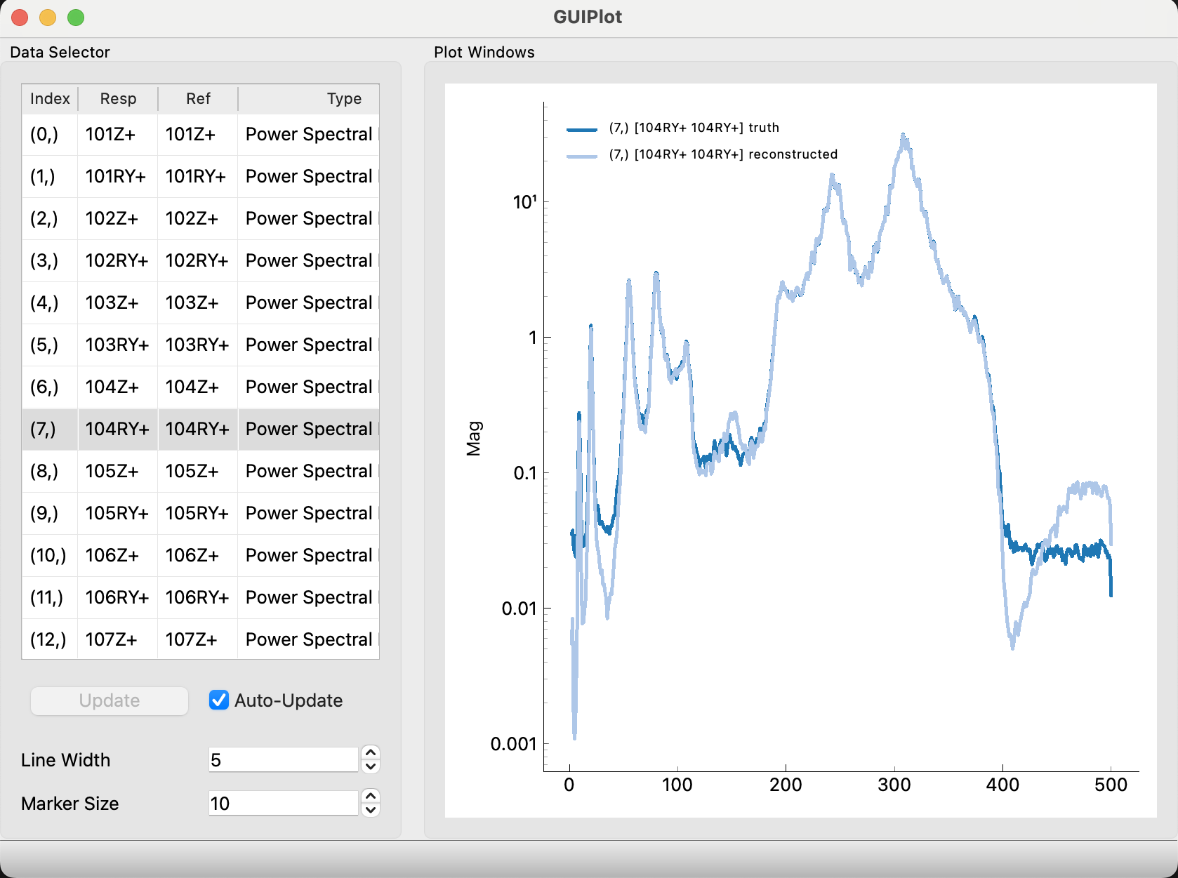 Example GUI Plot Window