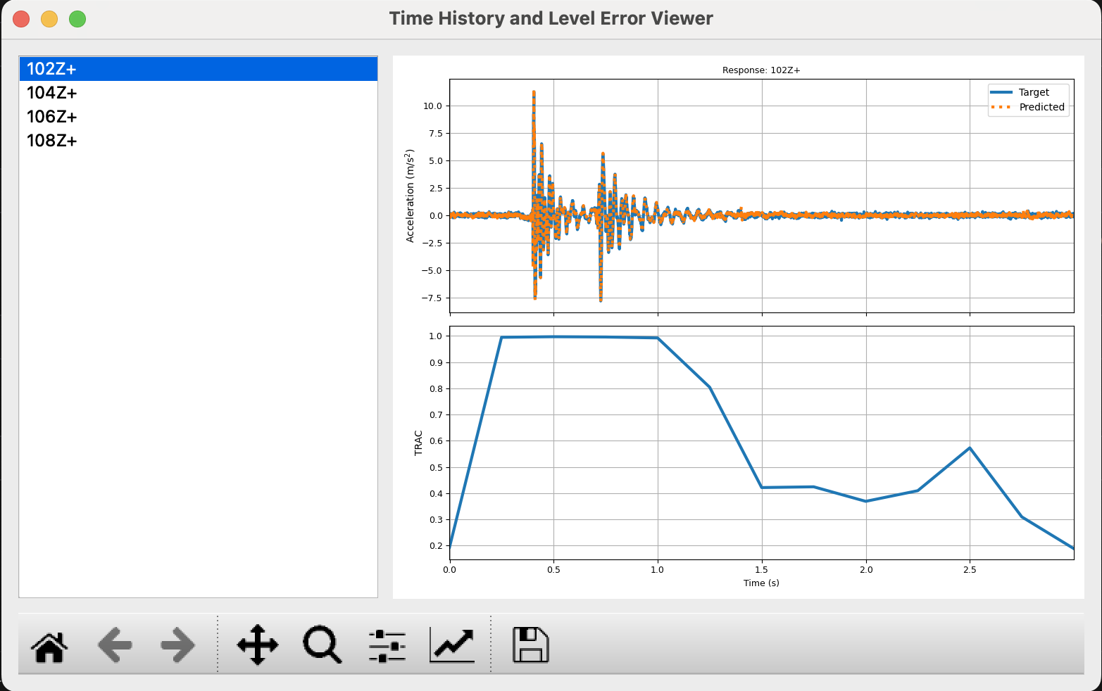 Example Level Error GUI