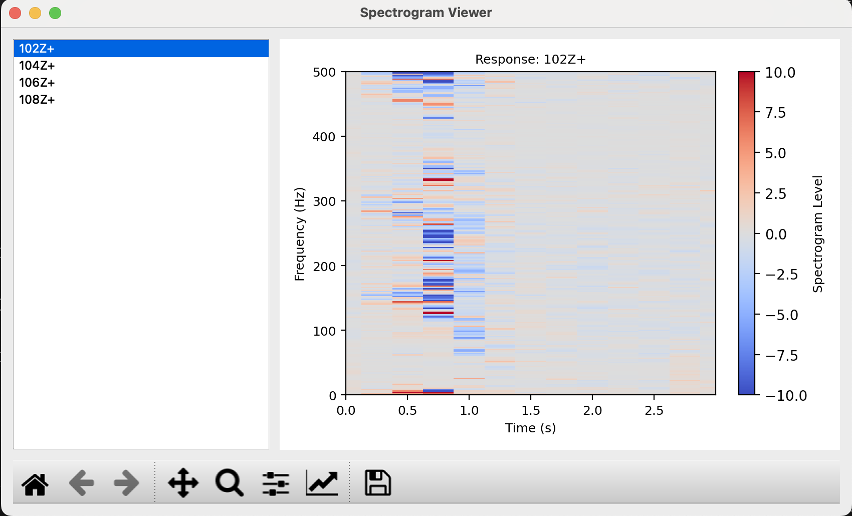 Example Normalized Spectrogram GUI