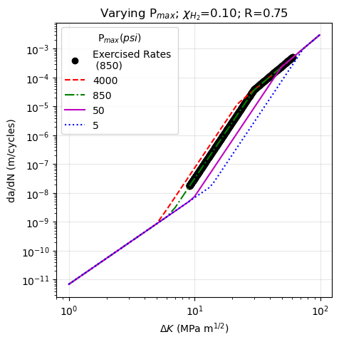 _images/demo_crack_growth_curves_10_2.png