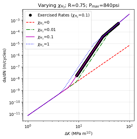 _images/demo_crack_growth_curves_6_2.png