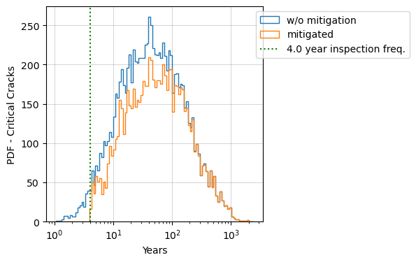 _images/demo_inspection_mitigation_21_0.png