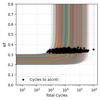 _images/demo_probabilistic_20_0.png