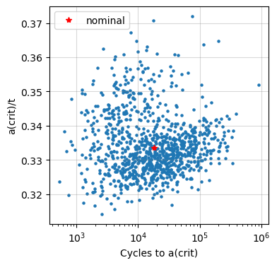 _images/demo_probabilistic_20_1.png