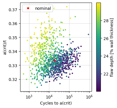 _images/demo_probabilistic_20_2.png