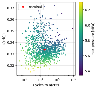 _images/demo_probabilistic_20_3.png