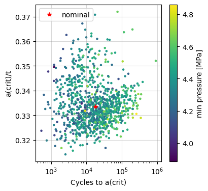 _images/demo_probabilistic_20_4.png