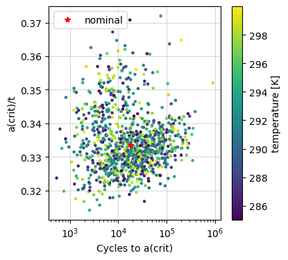 _images/demo_probabilistic_20_5.png