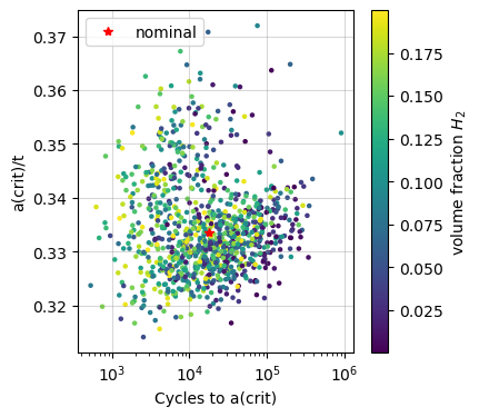 _images/demo_probabilistic_20_6.png