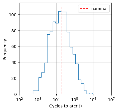 _images/demo_probabilistic_20_7.png