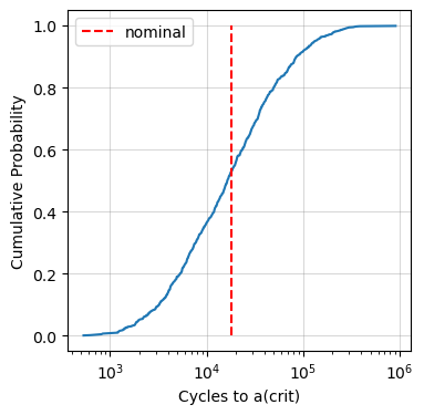 _images/demo_probabilistic_20_8.png