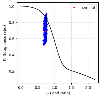 _images/demo_probabilistic_20_9.png