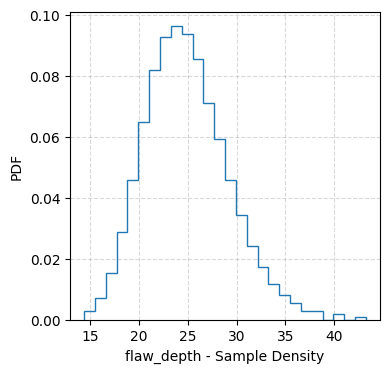 _images/demo_probabilistic_22_1.png