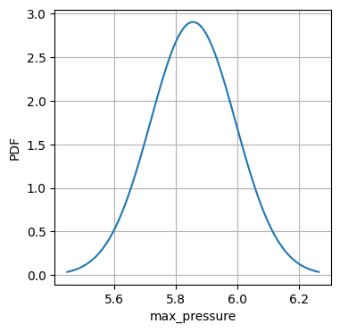 _images/demo_probabilistic_22_2.png