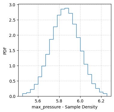 _images/demo_probabilistic_22_3.png