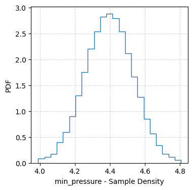 _images/demo_probabilistic_22_5.png