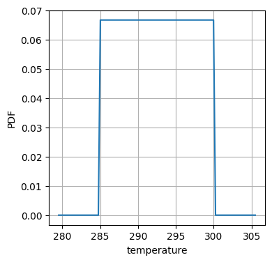 _images/demo_probabilistic_22_6.png