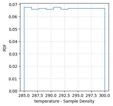 _images/demo_probabilistic_22_7.png