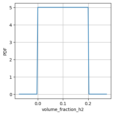 _images/demo_probabilistic_22_8.png