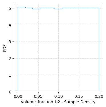 _images/demo_probabilistic_22_9.png