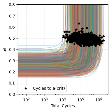 _images/demo_probabilistic_23_0.png