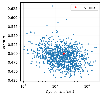 _images/demo_probabilistic_23_1.png