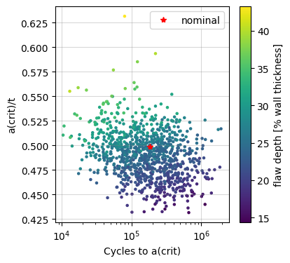 _images/demo_probabilistic_23_2.png