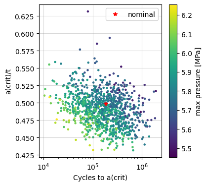 _images/demo_probabilistic_23_3.png