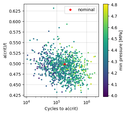 _images/demo_probabilistic_23_4.png