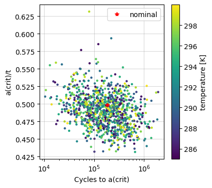 _images/demo_probabilistic_23_5.png