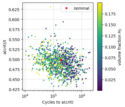 _images/demo_probabilistic_23_6.png