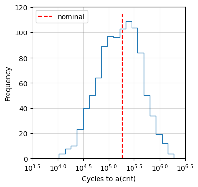 _images/demo_probabilistic_23_7.png